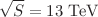 $$\sqrt{S} = 13\ \hbox {TeV}$$