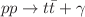 $$pp \rightarrow t{\bar{t}}+\gamma $$