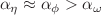 $$\alpha _\eta \approx \alpha _\phi > \alpha _\omega $$