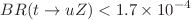 $$BR(t\rightarrow uZ) < 1.7\times 10^{-4}$$