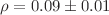 $$\rho = 0.09 \pm 0.01$$