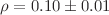 $$\rho = 0.10 \pm 0.01$$