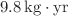 $$9.8\,\hbox {kg}\cdot \hbox {yr}$$