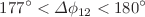$$177^\circ< \varDelta \phi _{12} < 180^\circ $$