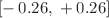 $$[-\,0.26, \,\, +\,0.26]$$