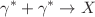 $$\gamma ^{*}+\gamma ^{*}\rightarrow X$$