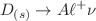 $$D_{(s)}\rightarrow A \ell ^+ \nu $$