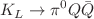 $$K_L \rightarrow \pi ^0 Q {\bar{Q}}$$