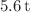 $${5.6}\, \hbox {t}$$