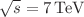 $$\sqrt{s}=7\,\hbox {TeV}$$