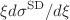 $$\xi d\sigma ^\mathrm{SD}/d\xi $$