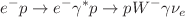 $$e^-p \rightarrow e^-\gamma ^* p \rightarrow p W^-\gamma \nu _e $$