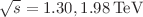 $$\sqrt{s}= 1.30, 1.98\,\hbox {TeV}$$