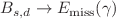 $$B_{s,d} \rightarrow E_{\mathrm{miss}} (\gamma )$$