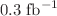 $$0.3\hbox { fb}^{-1}$$