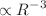 $$\propto R^{-3}$$