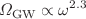 $$\Omega _{\mathrm{GW}} \propto \omega ^{2.3}$$