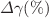 $$\varDelta \gamma (\%)$$