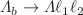 $$\Lambda _b \rightarrow \Lambda \ell _1 \ell _2$$