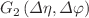 $$G_{2}\left( \varDelta \eta ,\varDelta \varphi \right) $$