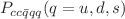 $$P_{cc{\bar{q}}qq}(q=u,d,s)$$