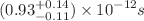 $$(0.93^{+0.14}_{-0.11})\times 10^{-12} s $$