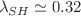 $$\lambda _{SH}\simeq 0.32$$