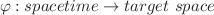 $$\varphi :spacetime \rightarrow target\ space$$