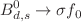 $$B_{d,s}^0 \rightarrow \sigma f_0$$
