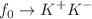 $$f_0 \rightarrow K^+ K^-$$