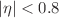 $$|\eta | < 0.8$$