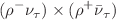 $$(\rho ^-\nu _\tau )\times (\rho ^+ {\bar{\nu }}_\tau )$$