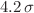 $${4.2}\,\sigma $$