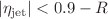 $$|\eta _{\mathrm{jet}}|< 0.9-R$$