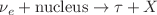 $$\nu _e+\mathrm{nucleus}\rightarrow \tau +X$$