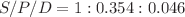 $$S/P/D=1:0.354:0.046$$