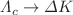 $$\Lambda _c\rightarrow \Delta K$$