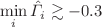 $$\min _i\hat{\Gamma }_i\gtrsim -0.3$$