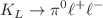 $$K_L\rightarrow \pi ^0\ell ^+\ell ^-$$
