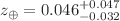 $$z_\oplus = 0.046^{+0.047}_{-0.032}$$