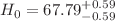 $$H_{0}=67.79_{-0.59}^{+0.59}$$
