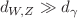 $$d_{W,Z}\gg d_\gamma $$