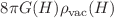 $$8\pi G(H)\rho _{\textrm{vac}}(H)$$