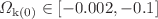 $$\Omega _{\mathrm{k(0)}}\in [-0.002, -0.1]$$