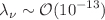 $$\lambda _{\nu } \sim {\mathcal {O}}(10^{-13})$$