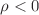 $$\rho <0$$