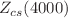 $$Z_{cs}(4000)$$