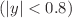 $$(|y|<0.8)$$