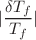 $$\vert \frac{\delta T_{f}}{T_{f}}\vert $$
