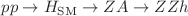 $$pp\rightarrow H_\textrm{SM}\rightarrow ZA\rightarrow ZZ h$$
